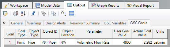 The GSC Goals tab of the Output window.